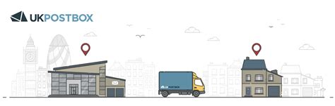local residence address meaning|What’s the difference between postal address and residential .